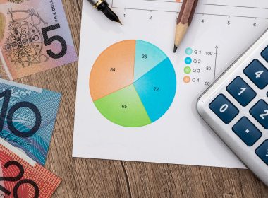 Money, a pie chart and a calculator on a desk