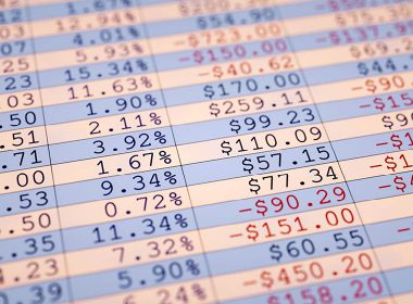 Financial statement showing debits and credits