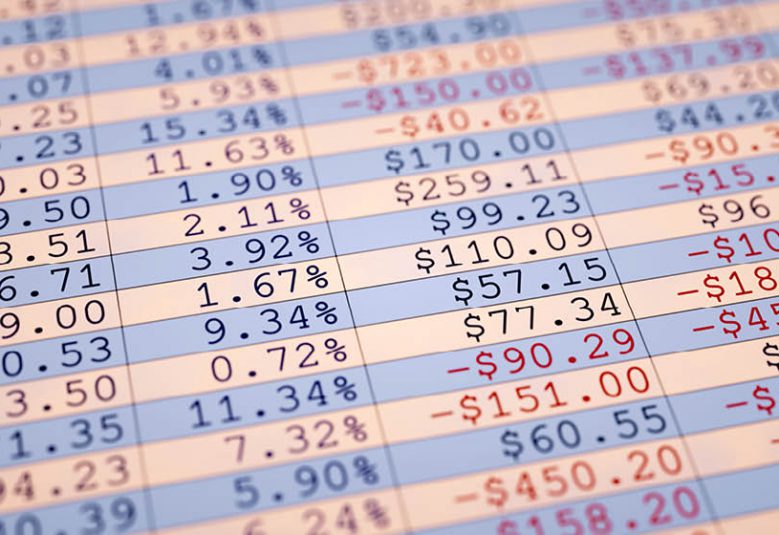 Financial statement showing debits and credits